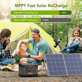 OKMO Solar Generator 2000W, 2220Wh(5000W Peak) Portable Power Station and 2X OS 100W, Electric Solar Generator Outage Emergency Power Supply for Home Outdoor CPAP, Camping Travel RV/Van Explore