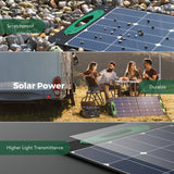 OKMO OS100 x2  Portable Solar Panel G1000/G2000 Portable Power Station Foldable Solar Charger