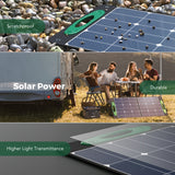 OKMO OS100 Portable Solar Panel G1000/G2000 Portable Power Station Foldable Solar Charger