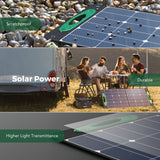 OKMO OS100 Portable Solar Panel G1000/G2000 Portable Power Station Foldable Solar Charger