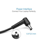 150w charger for Thunderobot 911S Core