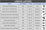 Genuine Lenovo IdeaPad Slim 3 14ABR8 82XL charger 65W